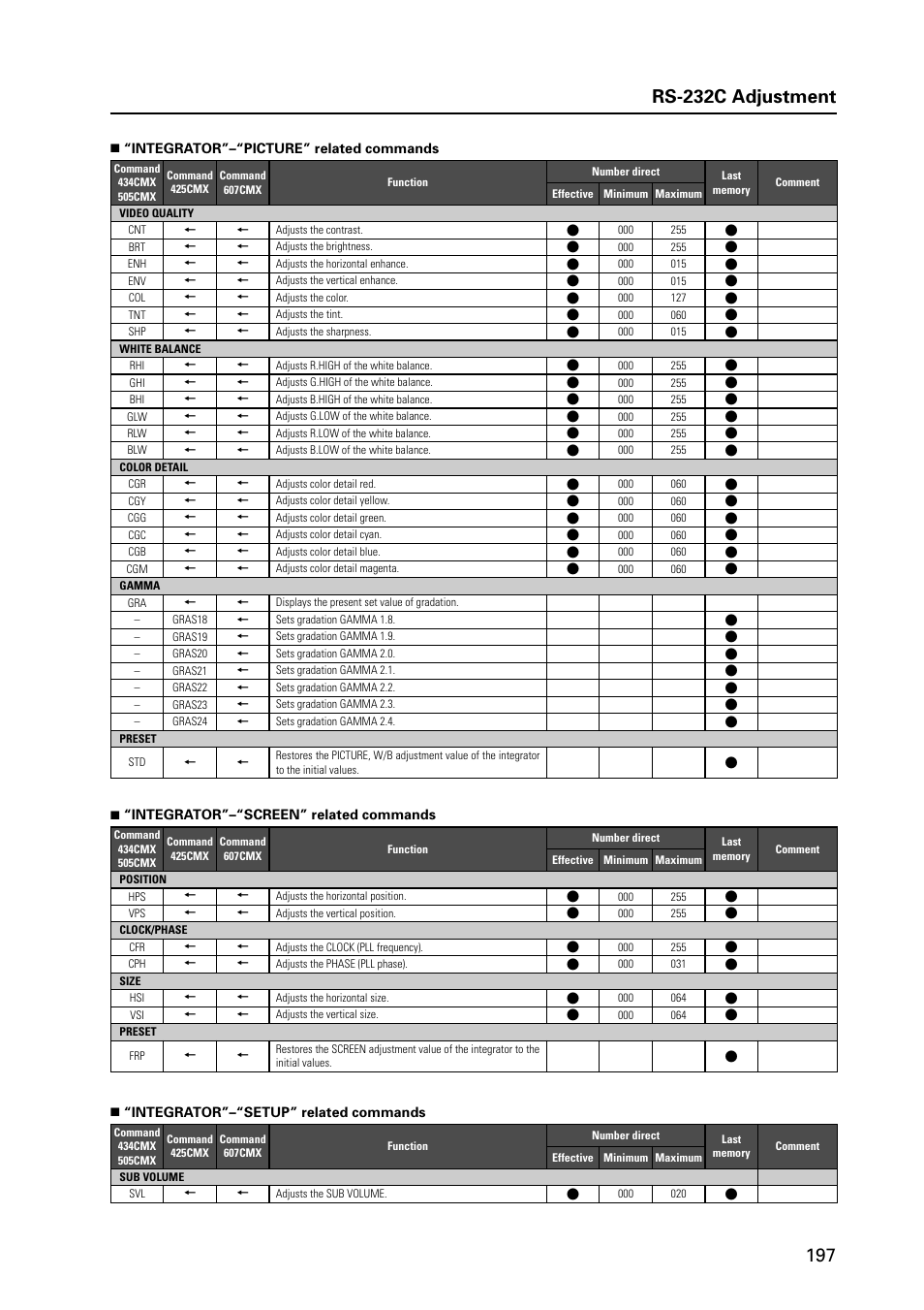 Pioneer MILESTONE 12 User Manual | Page 197 / 215
