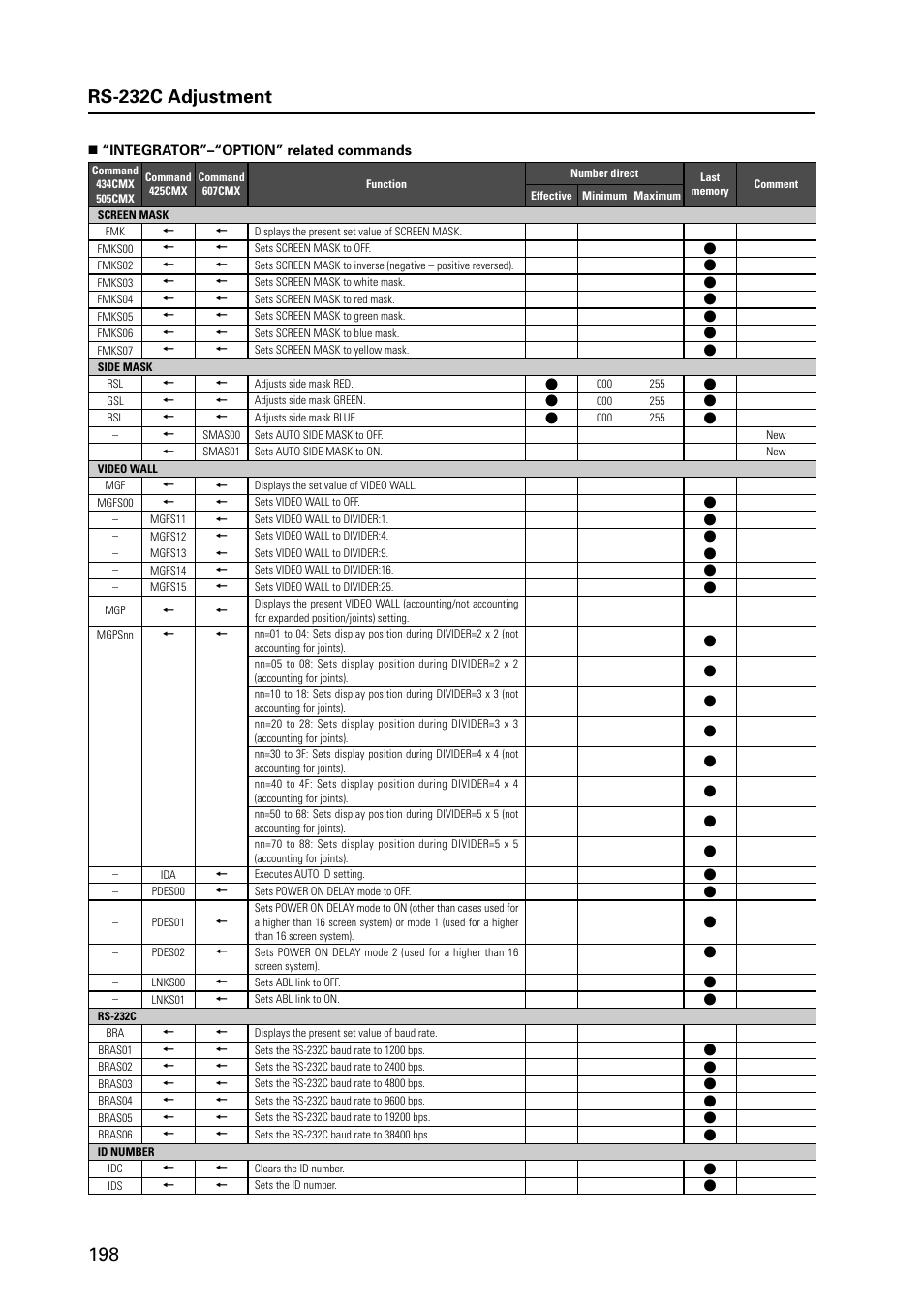 Pioneer MILESTONE 12 User Manual | Page 198 / 215