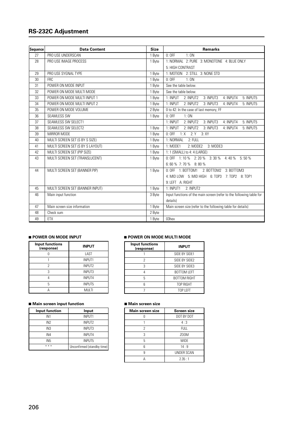 Pioneer MILESTONE 12 User Manual | Page 206 / 215