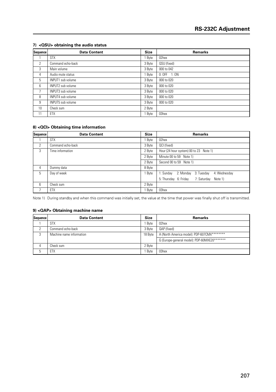 Pioneer MILESTONE 12 User Manual | Page 207 / 215