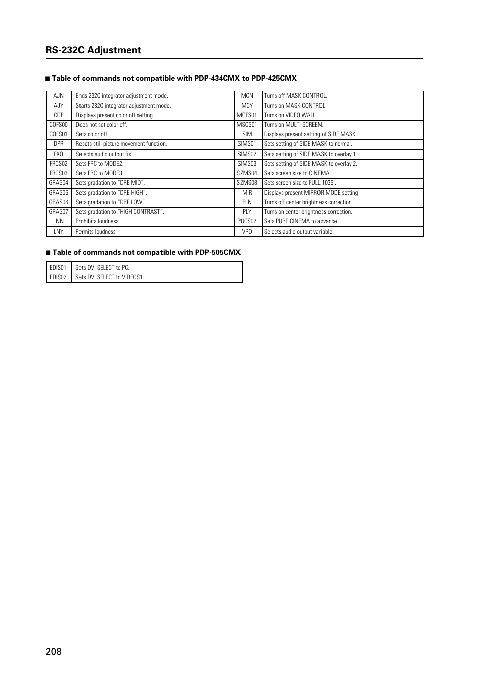 Rs-232c adjustment | Pioneer MILESTONE 12 User Manual | Page 208 / 215