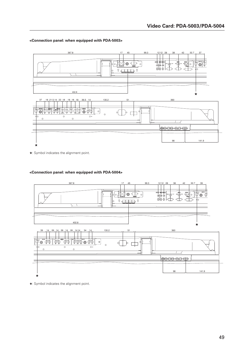 Connection panel: when equipped with pda-5003, Connection panel: when equipped with pda-5004 | Pioneer MILESTONE 12 User Manual | Page 49 / 215