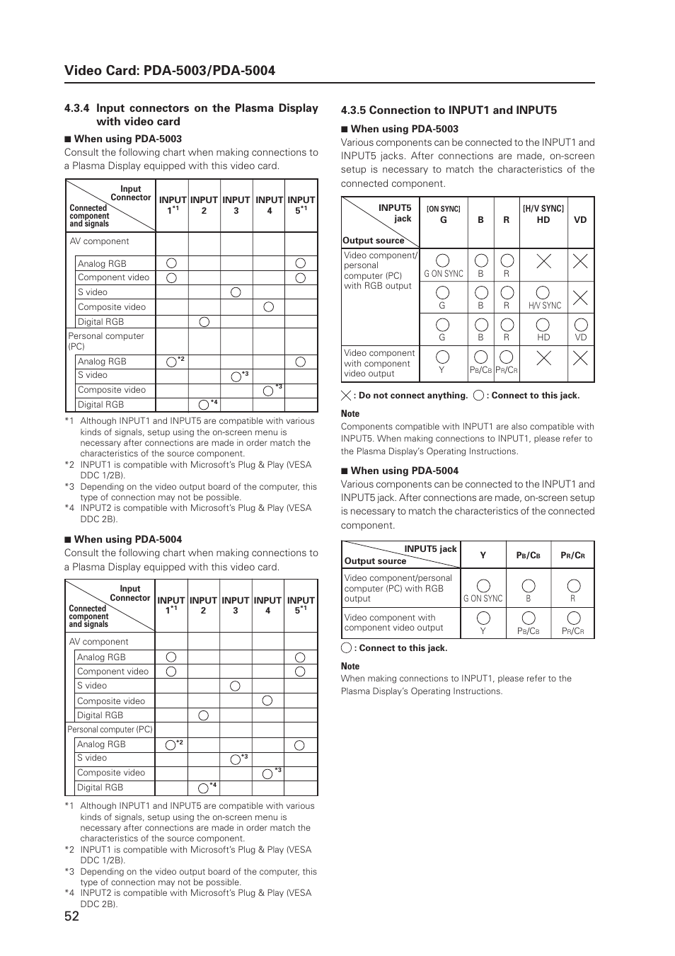 5 connection to input1 and input5 | Pioneer MILESTONE 12 User Manual | Page 52 / 215