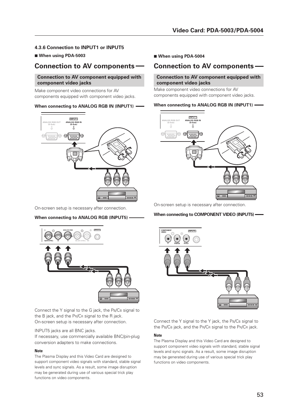 Connection to av components, 6 connection to input1 or input5 | Pioneer MILESTONE 12 User Manual | Page 53 / 215
