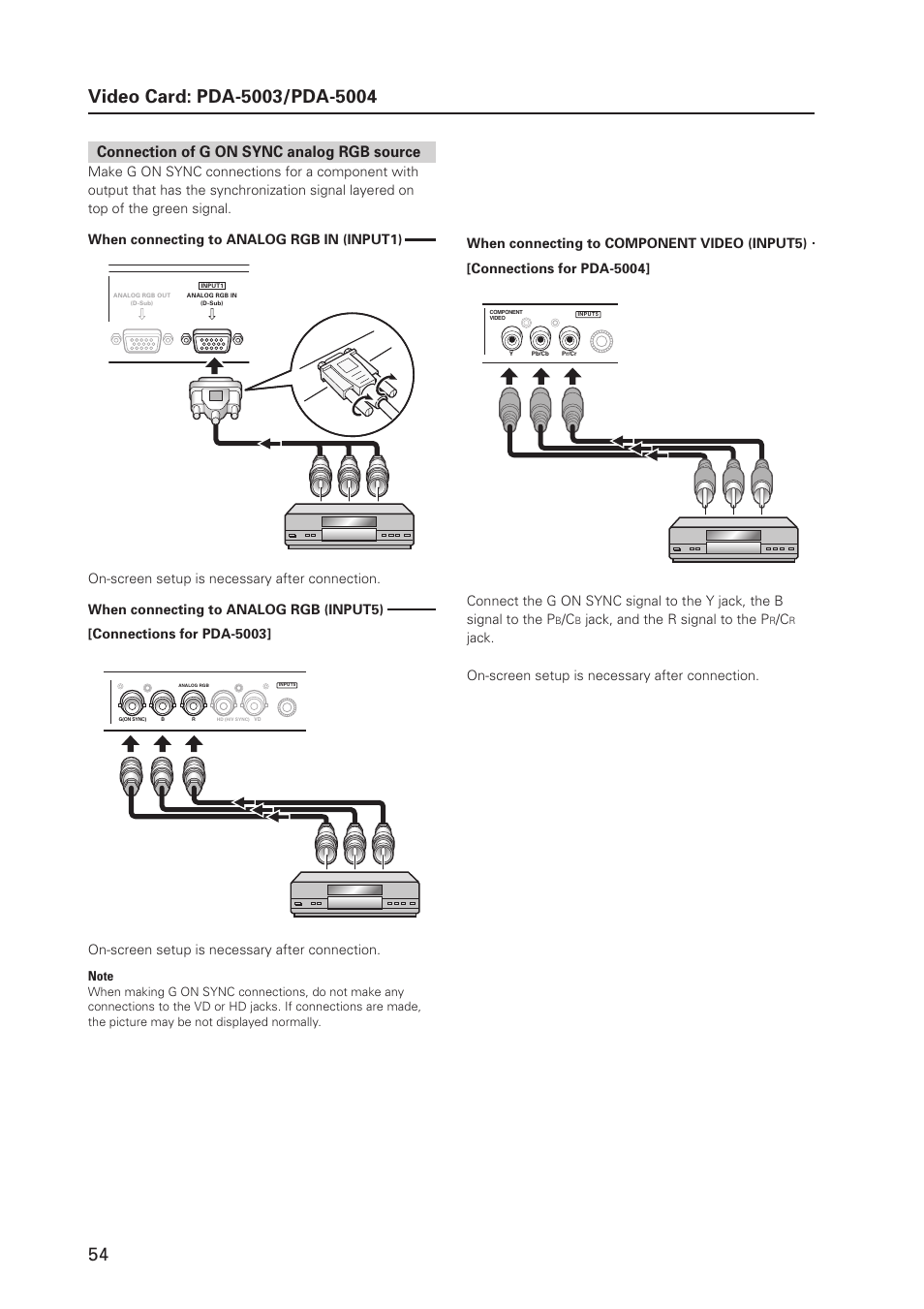 Connection of g on sync analog rgb source, On-screen setup is necessary after connection, Jack, and the r signal to the p | Pioneer MILESTONE 12 User Manual | Page 54 / 215