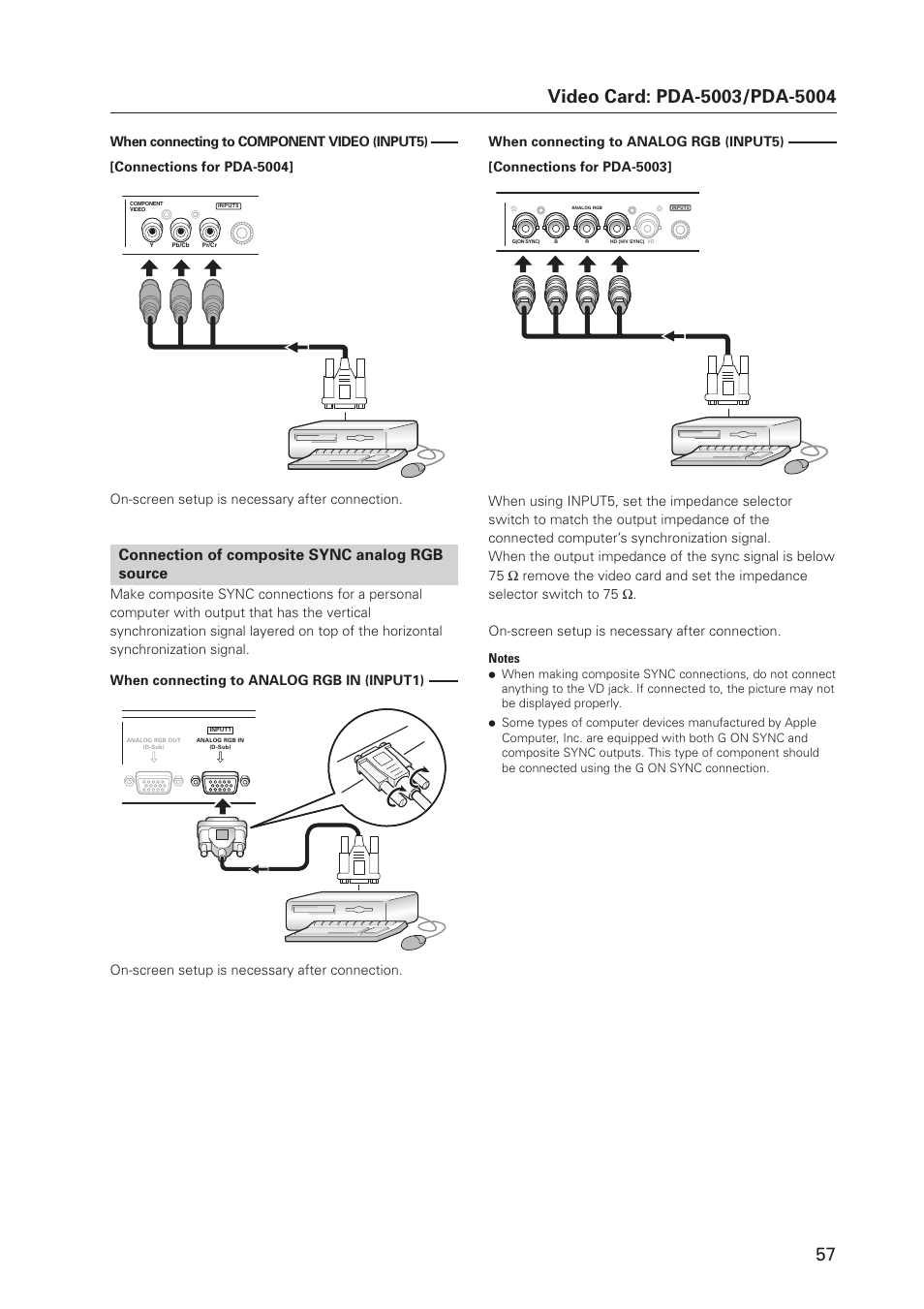 Connection of composite sync analog rgb source, On-screen setup is necessary after connection | Pioneer MILESTONE 12 User Manual | Page 57 / 215