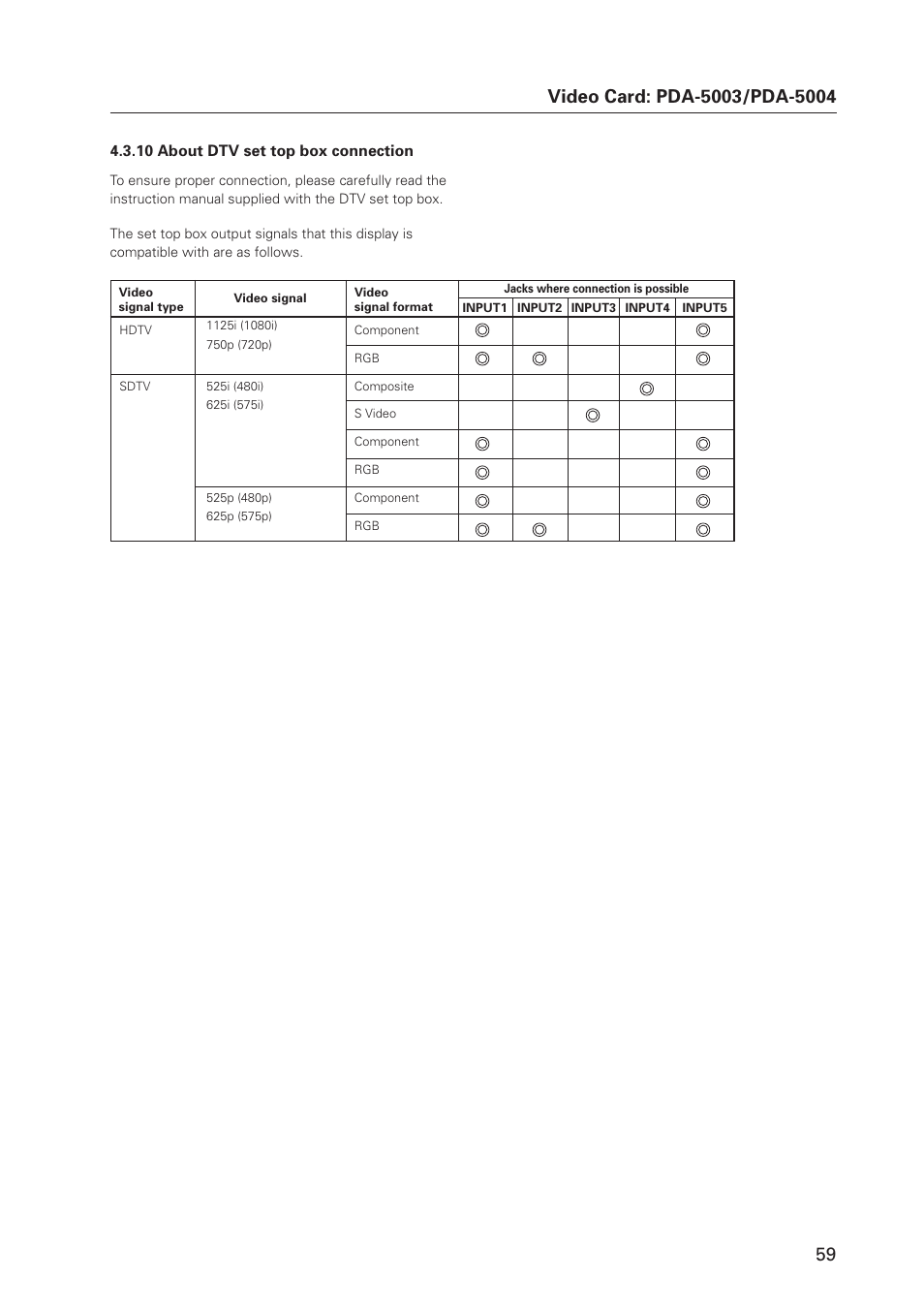 Pioneer MILESTONE 12 User Manual | Page 59 / 215