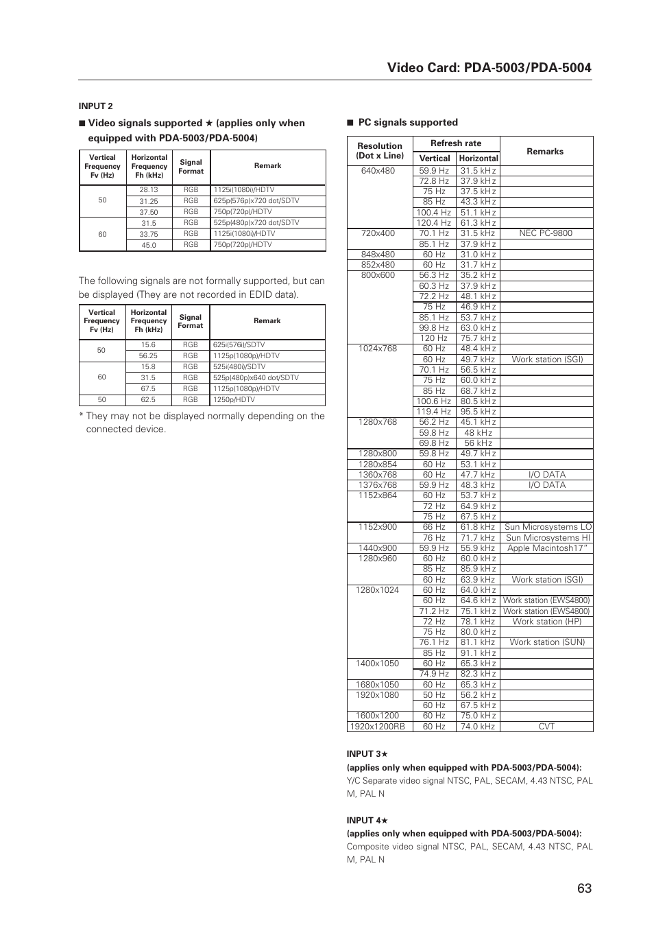 Pioneer MILESTONE 12 User Manual | Page 63 / 215