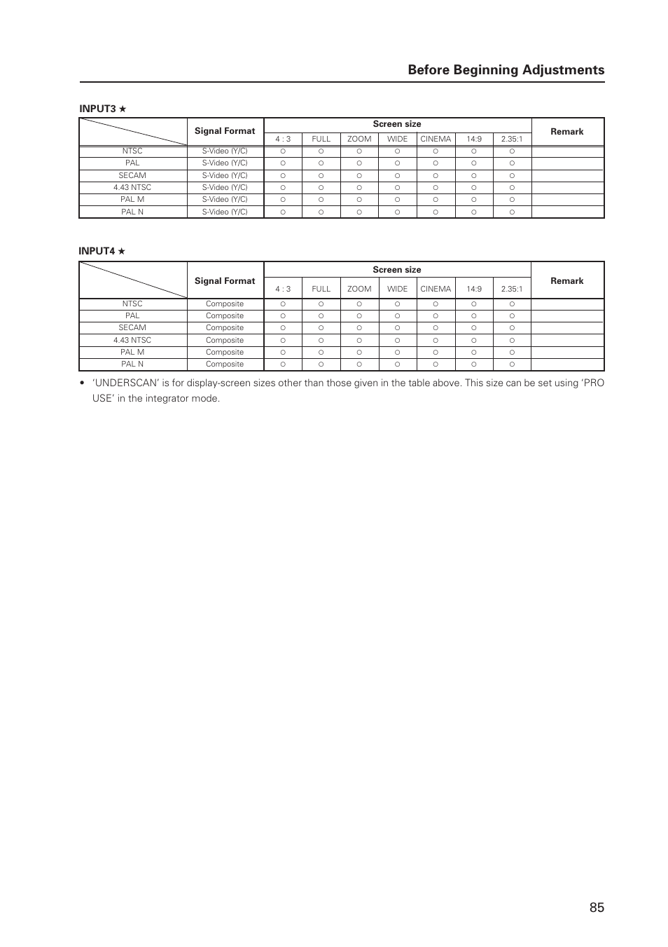 85 before beginning adjustments | Pioneer MILESTONE 12 User Manual | Page 85 / 215