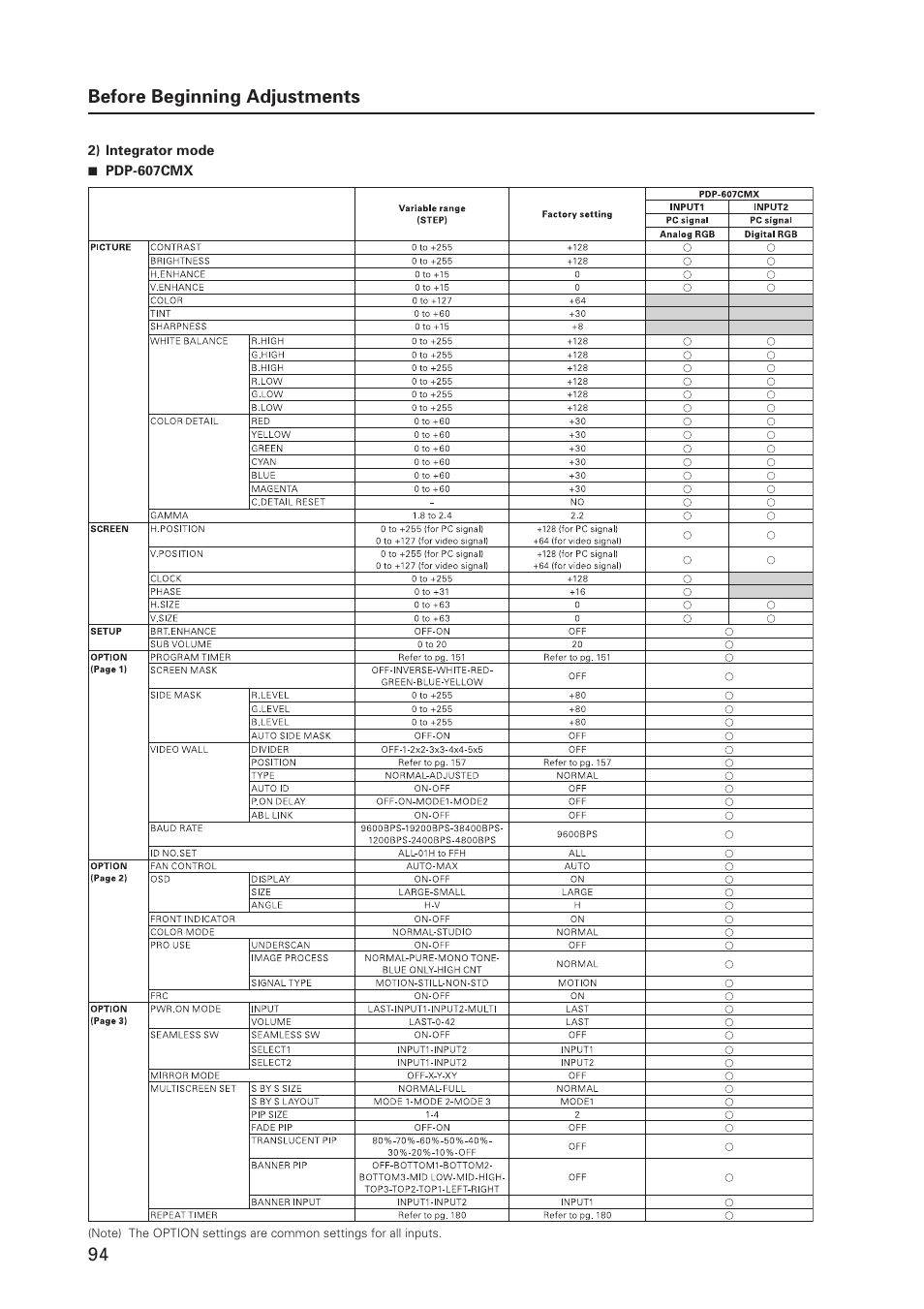 Pioneer MILESTONE 12 User Manual | Page 94 / 215