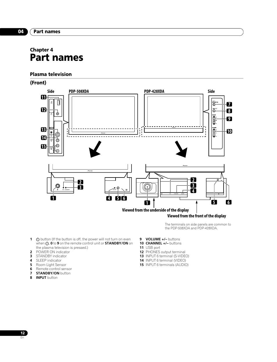 04 part names, Plasma television, Part names | Pioneer PDP-508XDA User Manual | Page 12 / 76