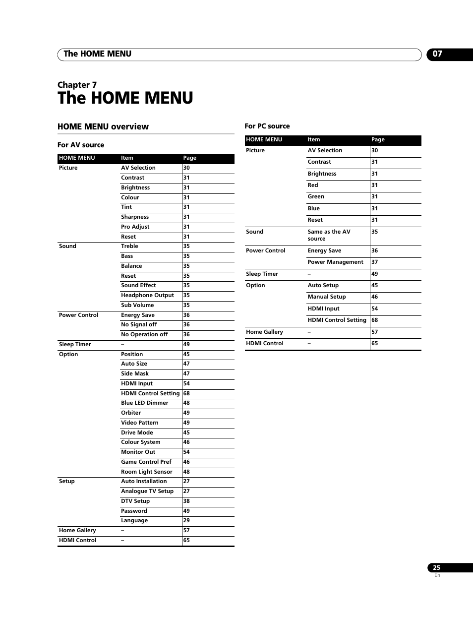 07 the home menu, Home menu overview, The home menu | The home menu 07, Chapter 7 | Pioneer PDP-508XDA User Manual | Page 25 / 76