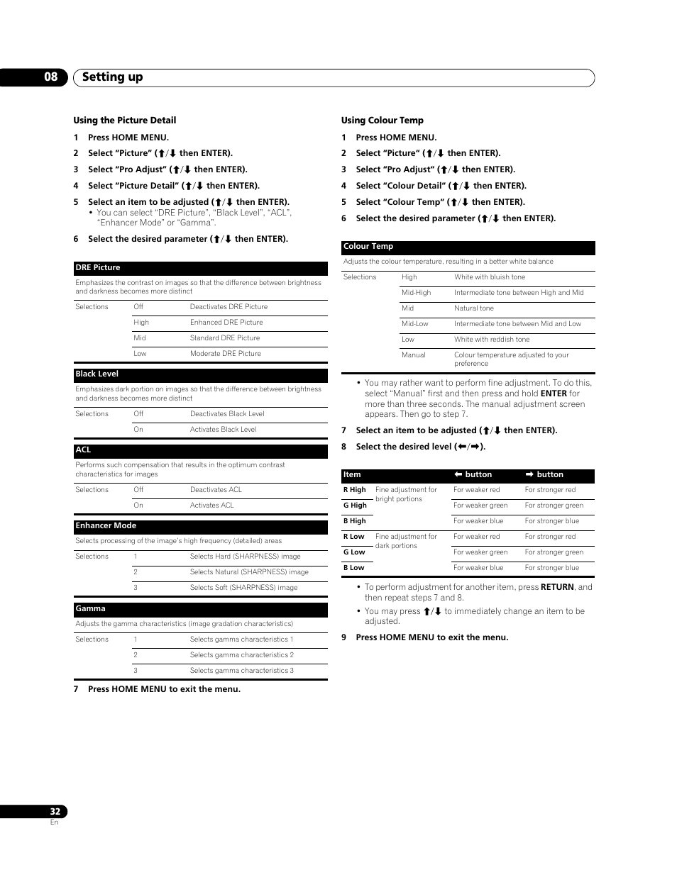 Setting up 08 | Pioneer PDP-508XDA User Manual | Page 32 / 76