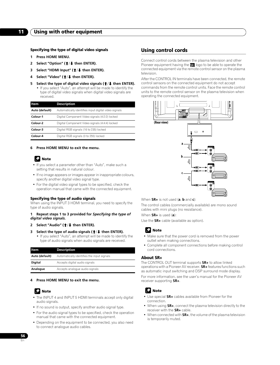 Using control cords, Using with other equipment 11 | Pioneer PDP-508XDA User Manual | Page 56 / 76
