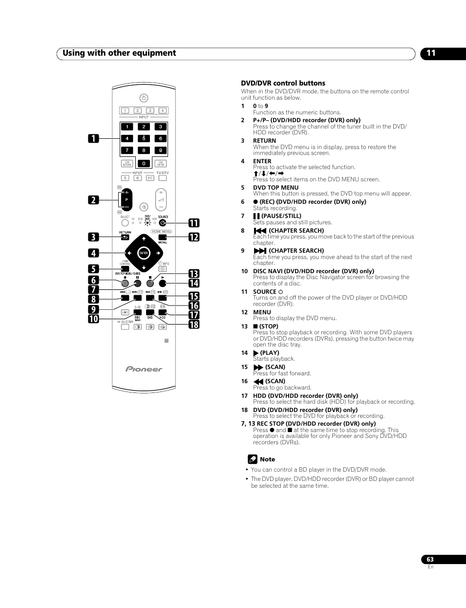 Using with other equipment 11 | Pioneer PDP-508XDA User Manual | Page 63 / 76