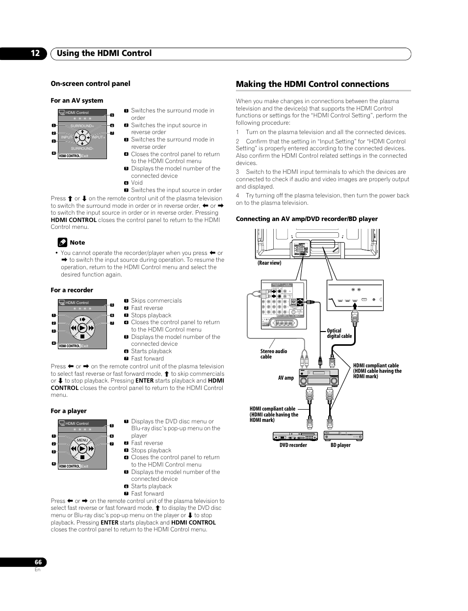 Making the hdmi control connections, Using the hdmi control 12, On-screen control panel | Pioneer PDP-508XDA User Manual | Page 66 / 76