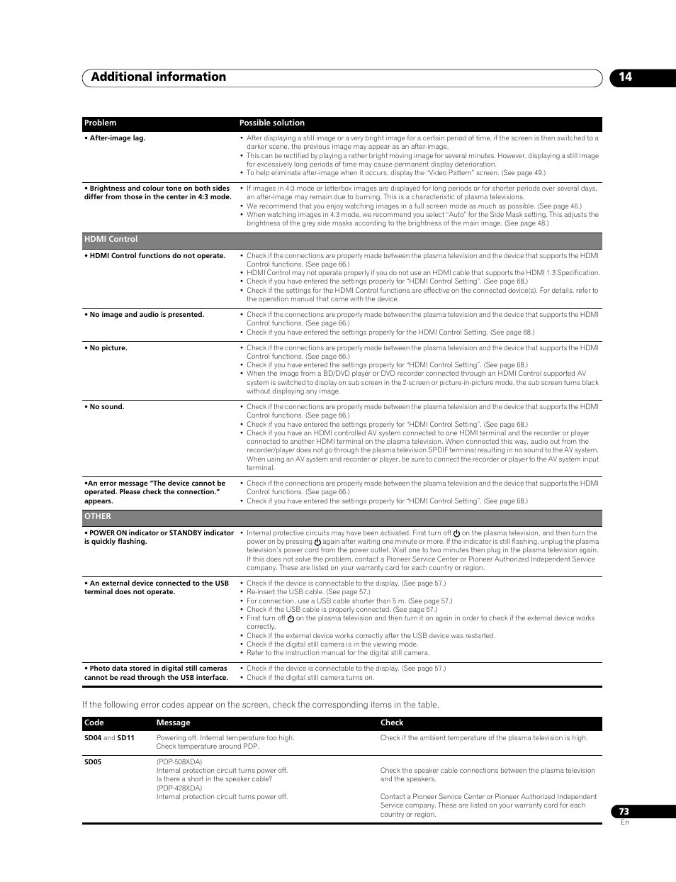 Additional information 14 | Pioneer PDP-508XDA User Manual | Page 73 / 76