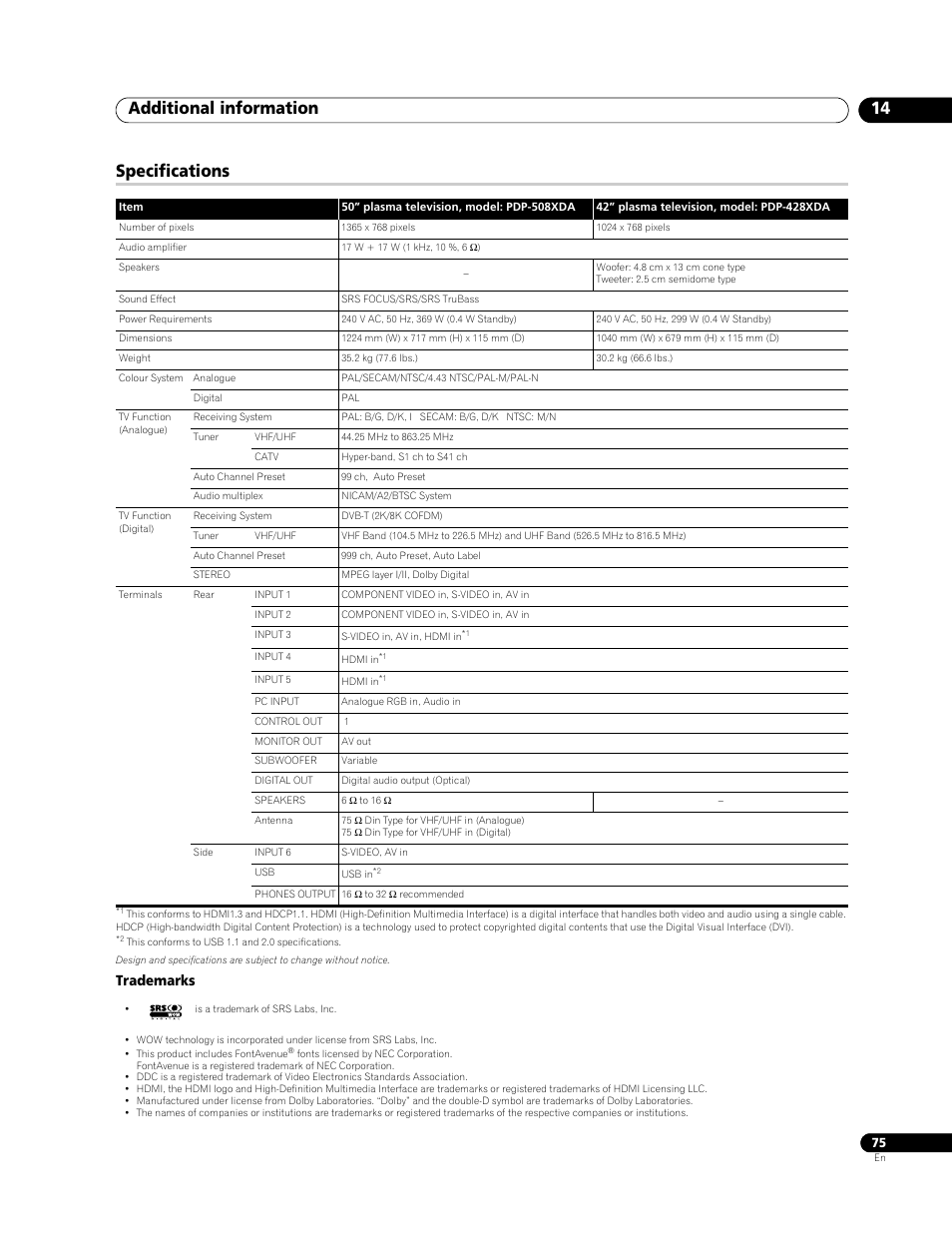 Specifications, Additional information 14, Trademarks | Pioneer PDP-508XDA User Manual | Page 75 / 76