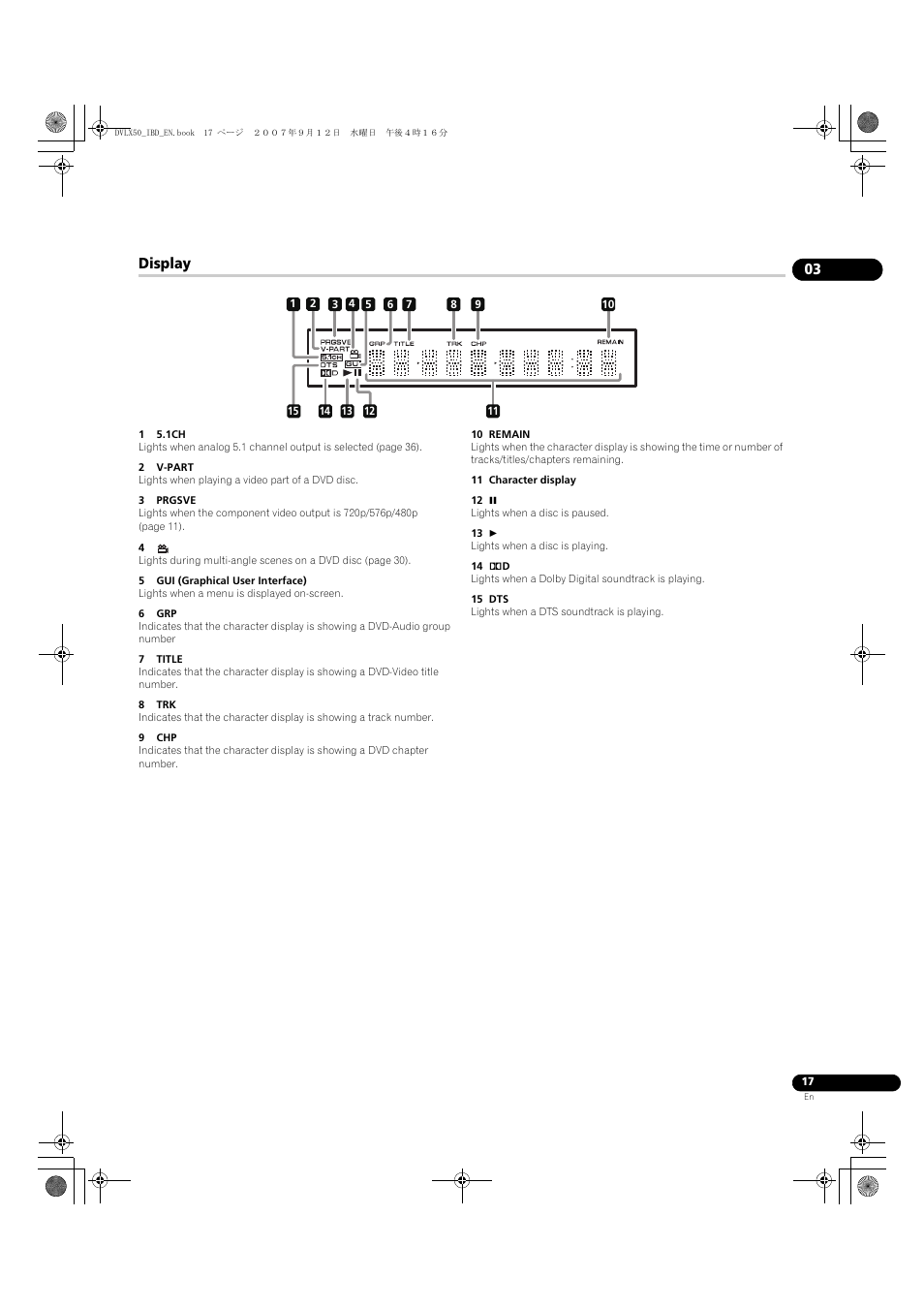 Display | Pioneer DV-LX50 User Manual | Page 17 / 48