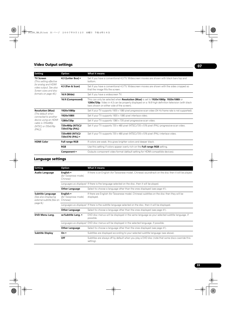 Video output settings, Language settings, Video output settings language settings | Pioneer DV-LX50 User Manual | Page 33 / 48