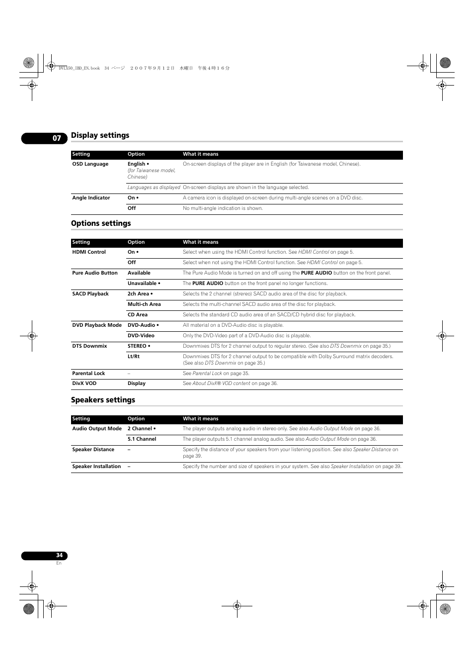 Display settings, Options settings, Speakers settings | Pioneer DV-LX50 User Manual | Page 34 / 48
