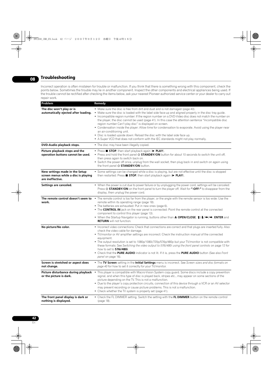 Troubleshooting | Pioneer DV-LX50 User Manual | Page 42 / 48