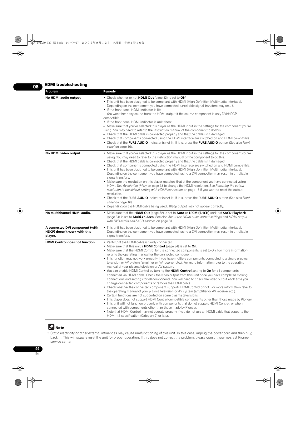 Pioneer DV-LX50 User Manual | Page 44 / 48