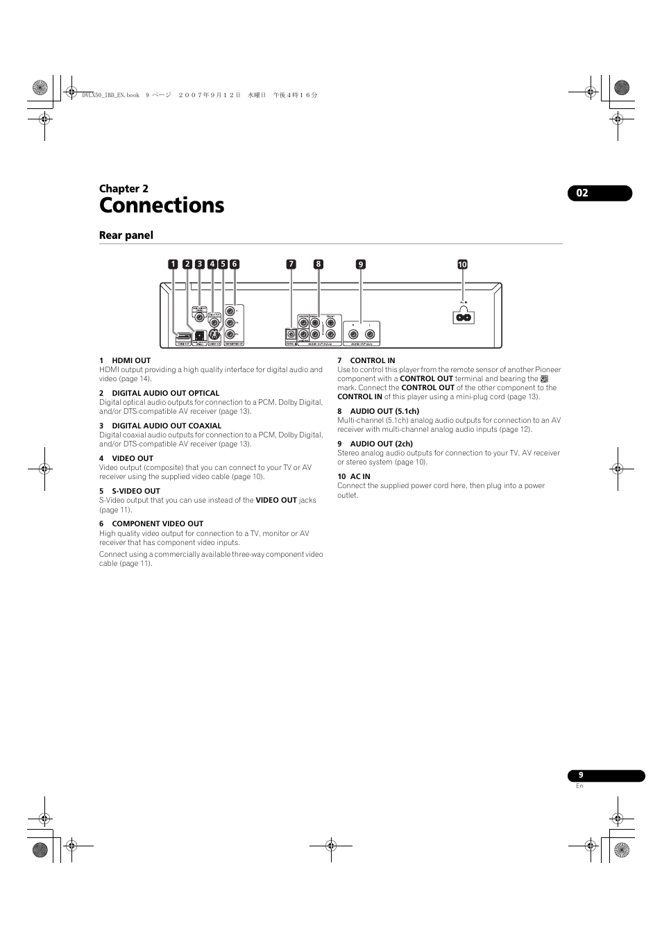 02 connections, Rear panel, Connections | Chapter 2 | Pioneer DV-LX50 User Manual | Page 9 / 48