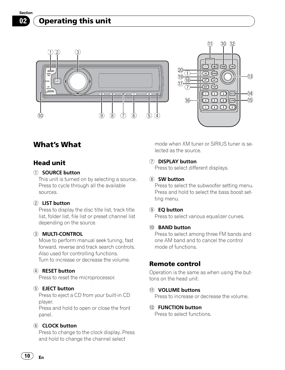 Parts & controls, Front panel, Remote control | What ’s what, Operating this unit | Pioneer DEH-P6900UB User Manual | Page 10 / 81