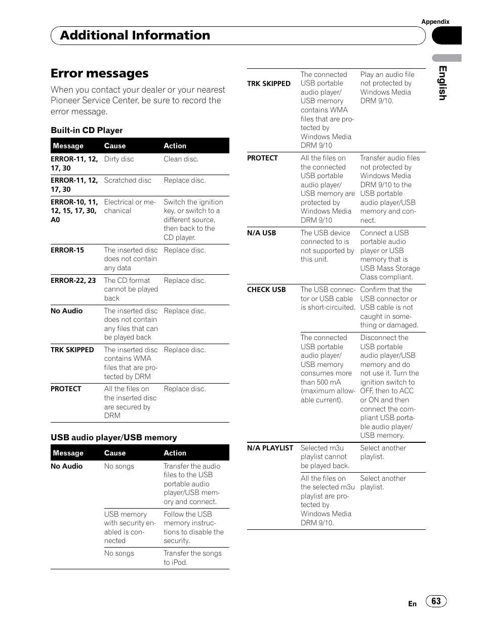 Error messages, Additional information, English | Pioneer DEH-P6900UB User Manual | Page 63 / 81