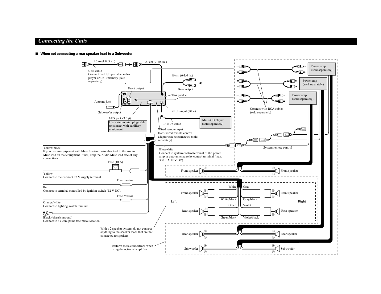 Rear panel / wiring, Connecting the units | Pioneer DEH-P6900UB User Manual | Page 73 / 81