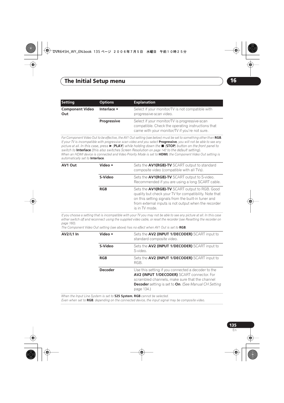 The initial setup menu 16 | Pioneer DVR-545H-S User Manual | Page 135 / 163