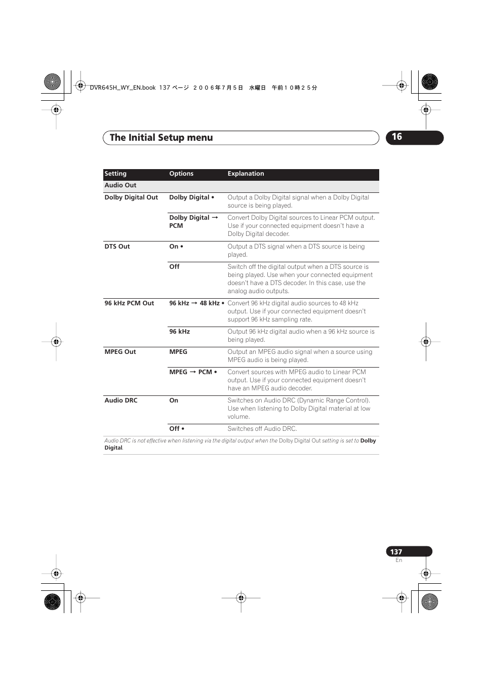 The initial setup menu 16 | Pioneer DVR-545H-S User Manual | Page 137 / 163