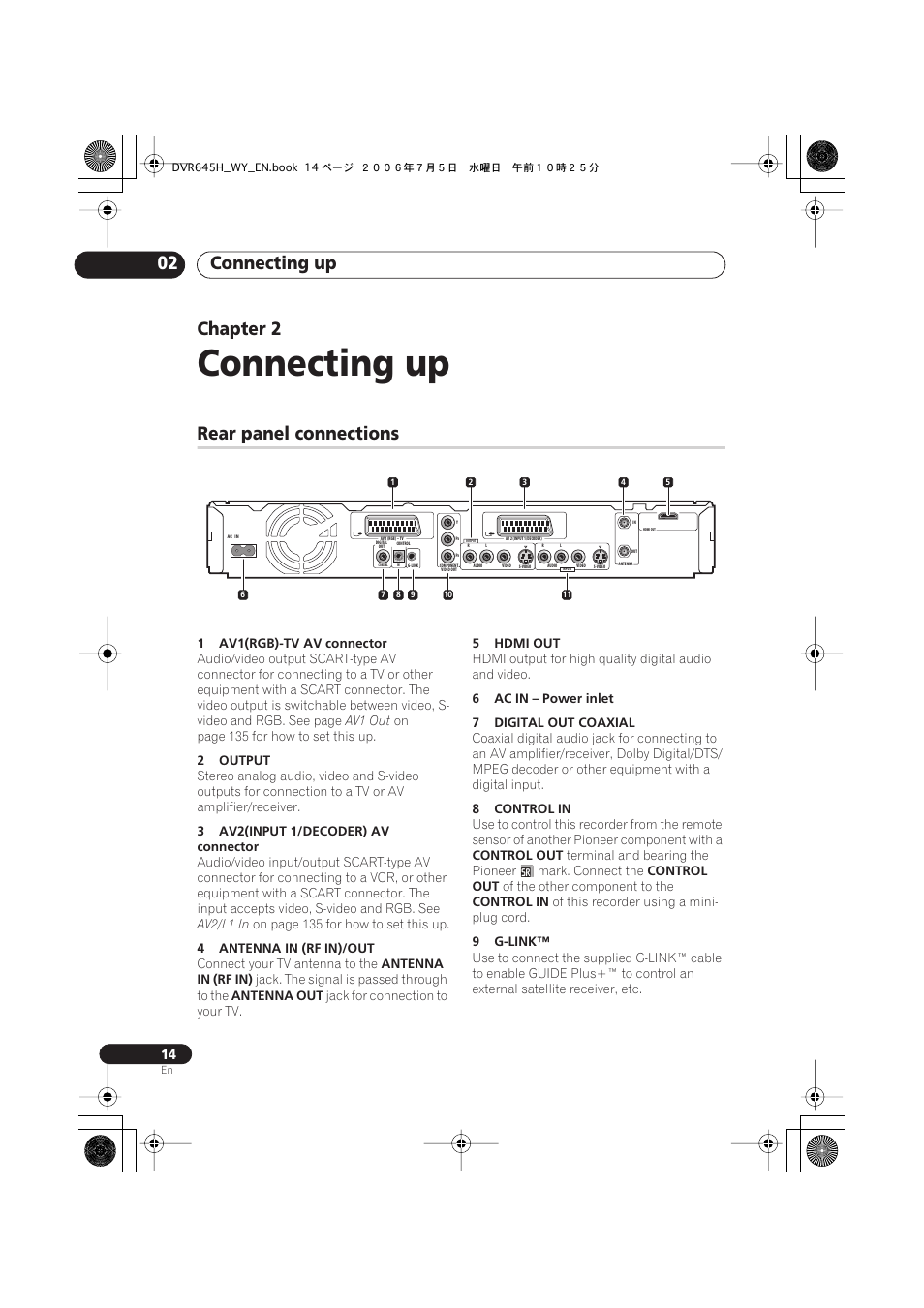 Connecting up, Connecting up 02, Chapter 2 | Rear panel connections | Pioneer DVR-545H-S User Manual | Page 14 / 163