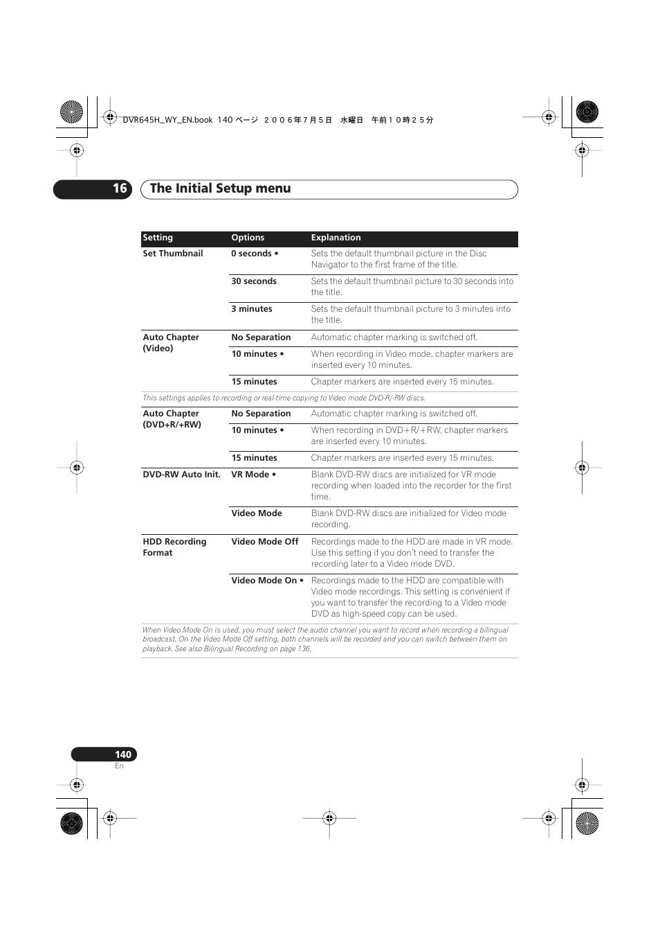 The initial setup menu 16 | Pioneer DVR-545H-S User Manual | Page 140 / 163