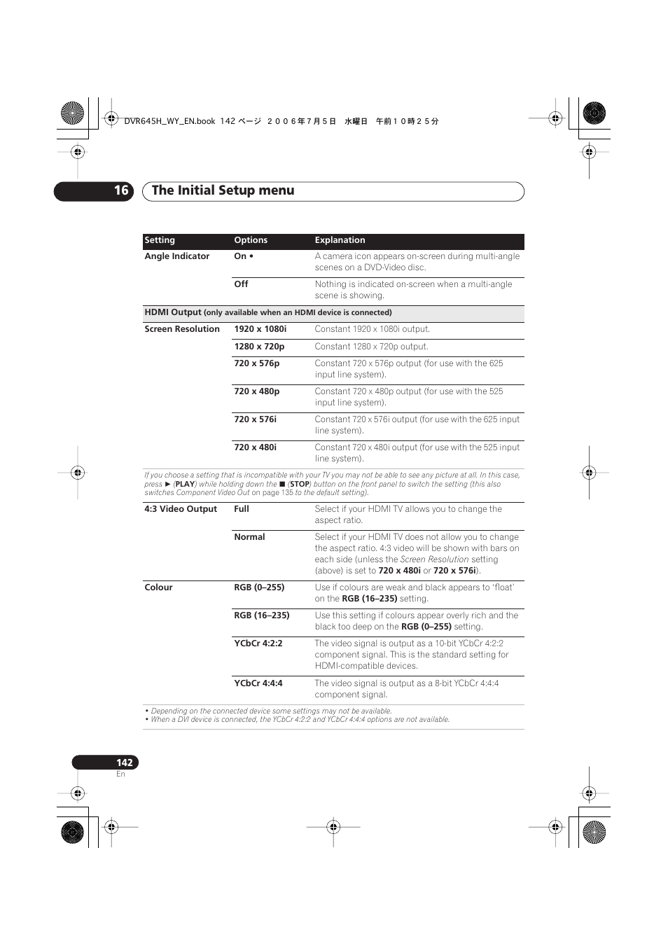 The initial setup menu 16 | Pioneer DVR-545H-S User Manual | Page 142 / 163