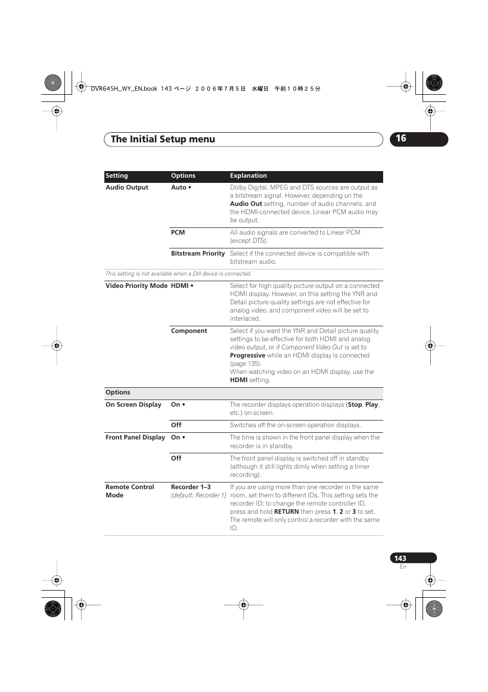 The initial setup menu 16 | Pioneer DVR-545H-S User Manual | Page 143 / 163