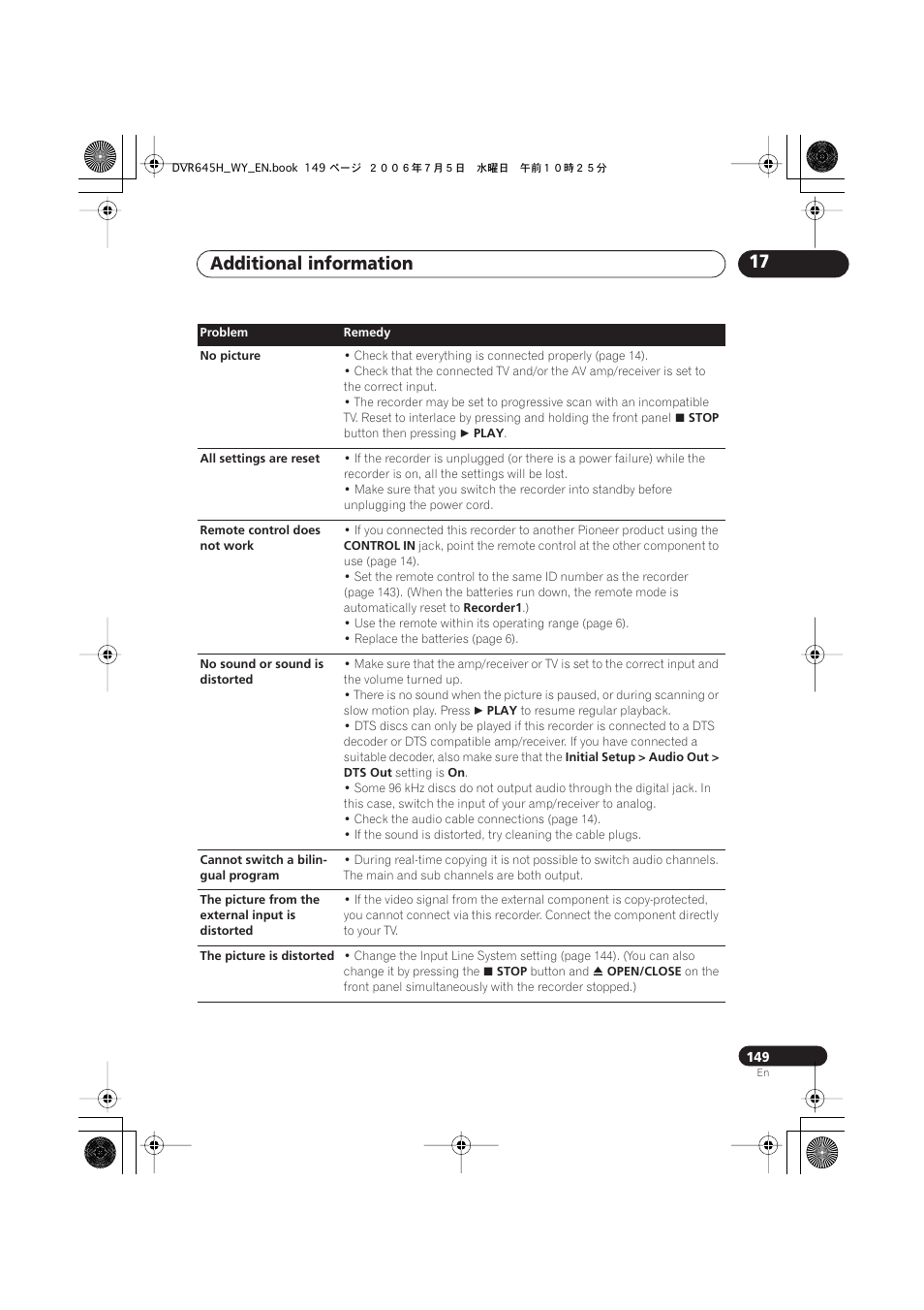 Additional information 17 | Pioneer DVR-545H-S User Manual | Page 149 / 163