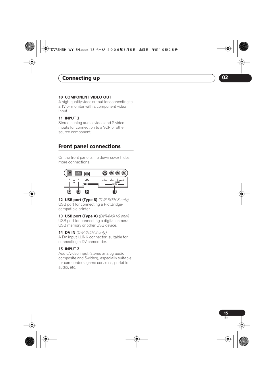 Connecting up 02, Front panel connections | Pioneer DVR-545H-S User Manual | Page 15 / 163
