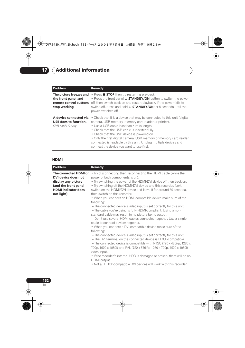 Additional information 17 | Pioneer DVR-545H-S User Manual | Page 152 / 163