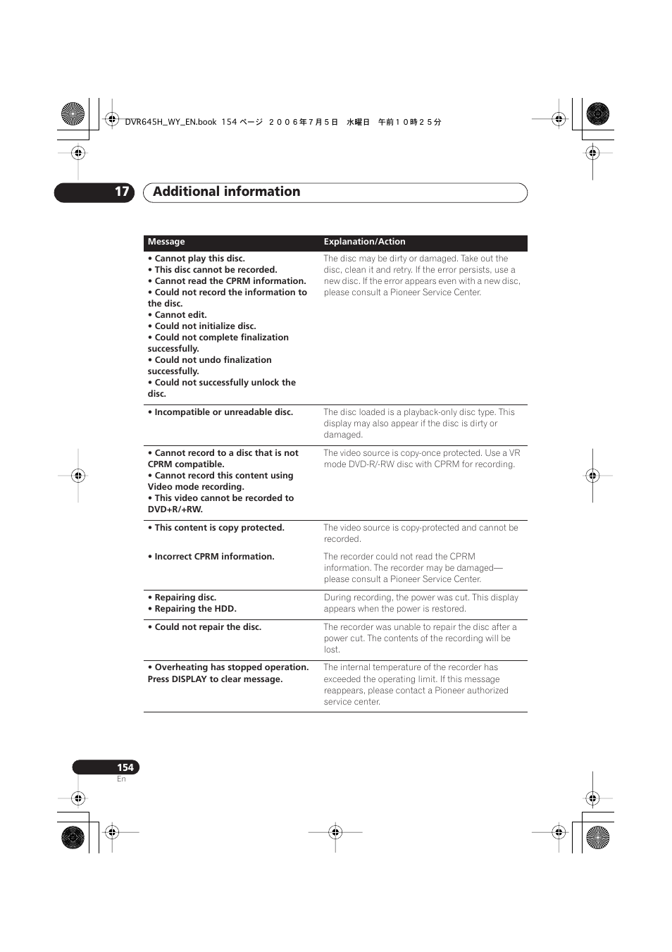 Additional information 17 | Pioneer DVR-545H-S User Manual | Page 154 / 163