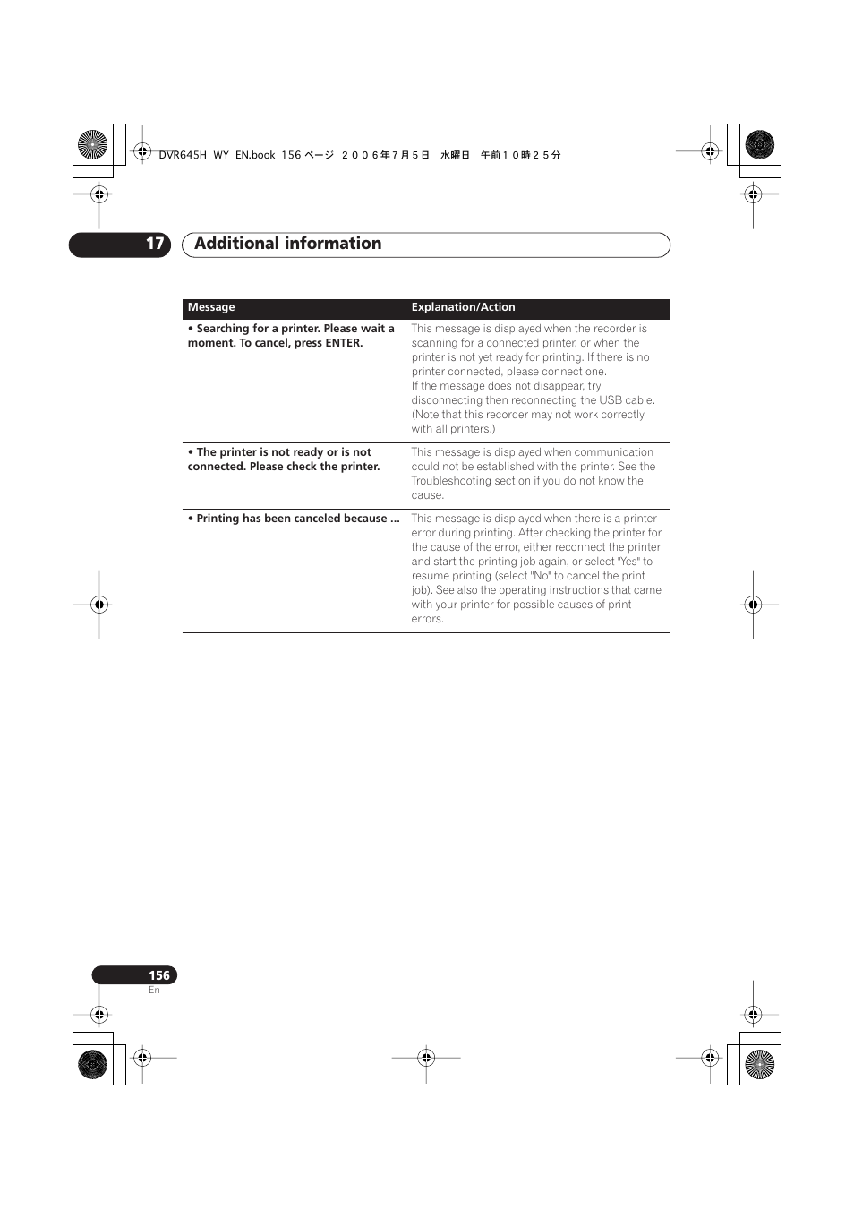 Additional information 17 | Pioneer DVR-545H-S User Manual | Page 156 / 163