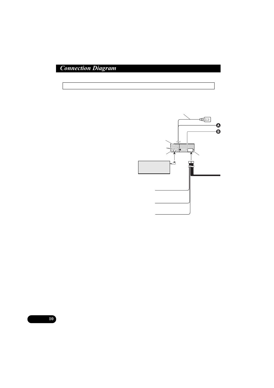 Rqqhfwlrq 'ldjudp | Pioneer KEH-P5900R User Manual | Page 10 / 48