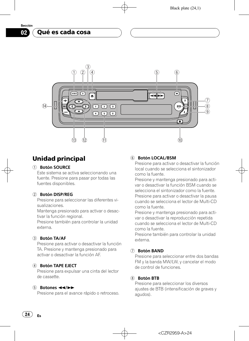 Qué es cada cosa unidad principal 24, Unidad principal, Qué es cada cosa | Pioneer KEH-P2030R User Manual | Page 24 / 64