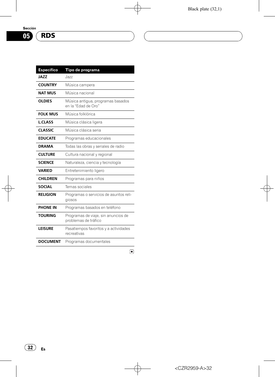 Pioneer KEH-P2030R User Manual | Page 32 / 64