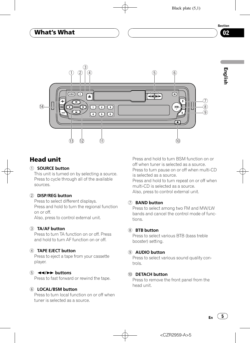 Whats what head unit 5, Head unit, Whats what | Pioneer KEH-P2030R User Manual | Page 5 / 64