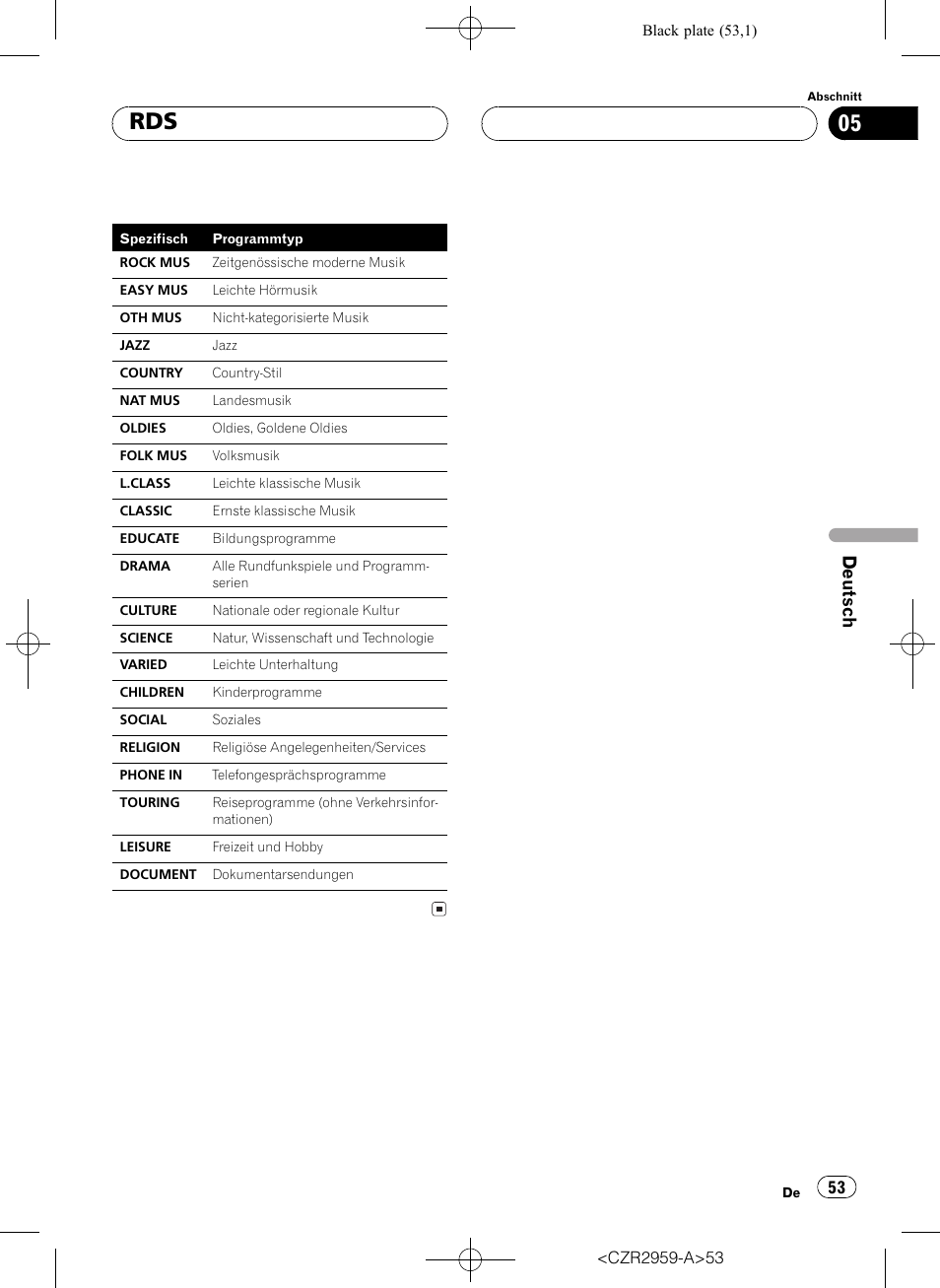 Deutsch | Pioneer KEH-P2030R User Manual | Page 53 / 64