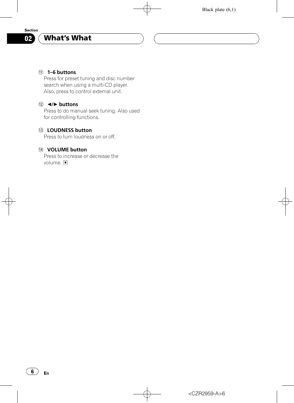 Whats what | Pioneer KEH-P2030R User Manual | Page 6 / 64