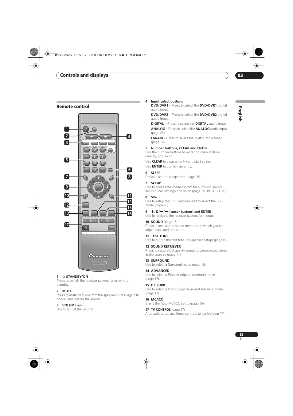 Remote control, Controls and displays 03 | Pioneer S-ST330 User Manual | Page 13 / 62