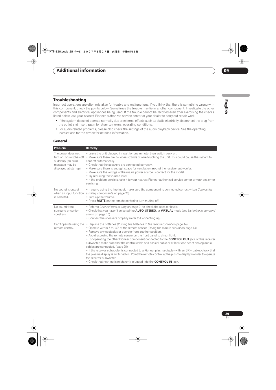 Troubleshooting, General, Additional information 09 | Pioneer S-ST330 User Manual | Page 29 / 62